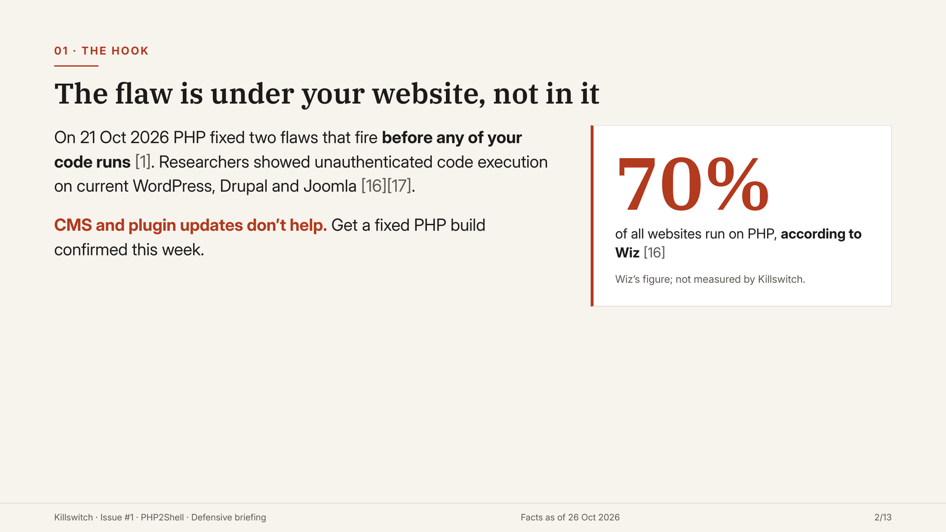 Slide 2: the hook, with Wiz’s 70% of websites on PHP figure.