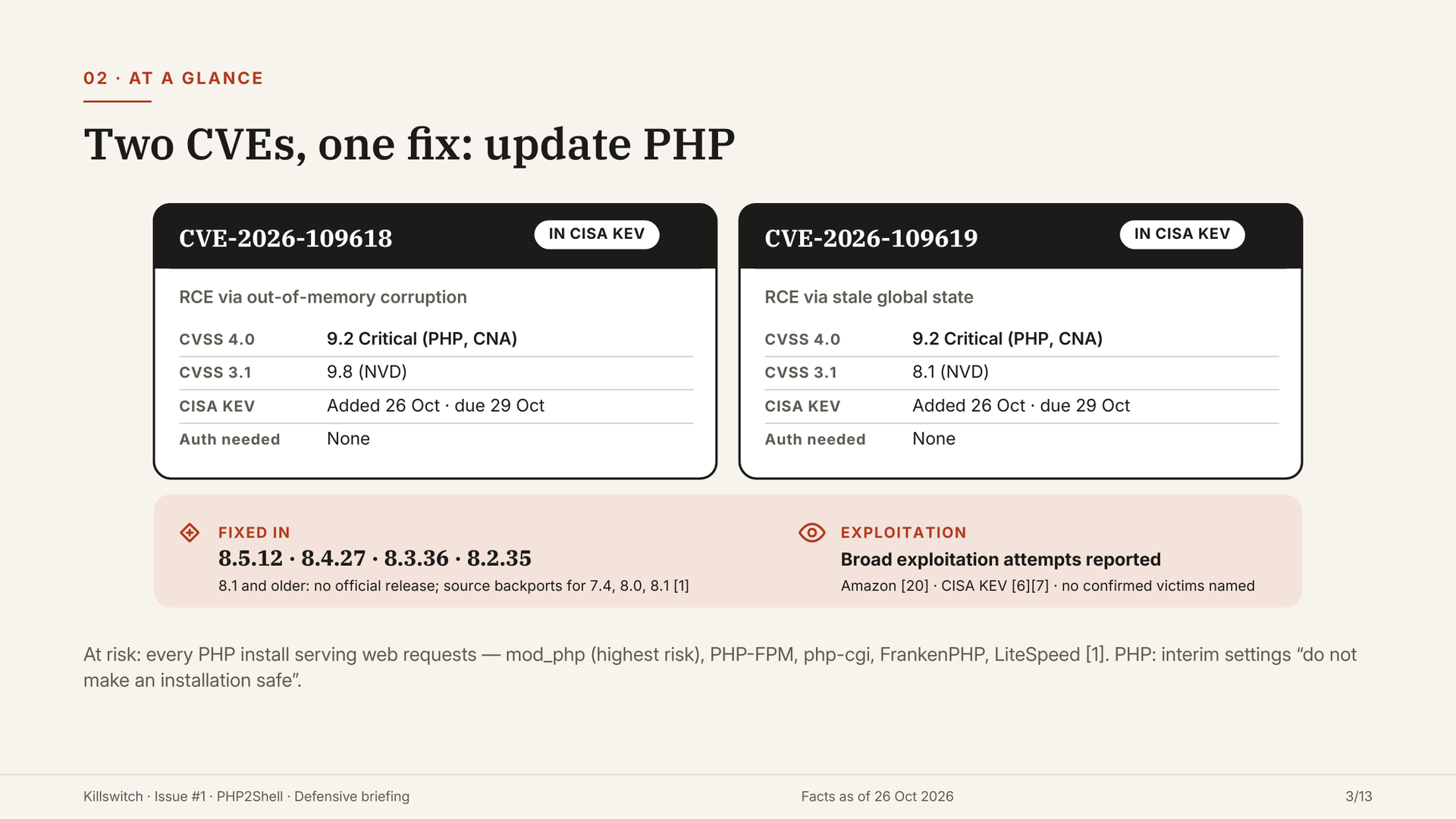 Slide 3: at a glance, CVE-2026-109618 and CVE-2026-109619 with scores and fixed versions.
