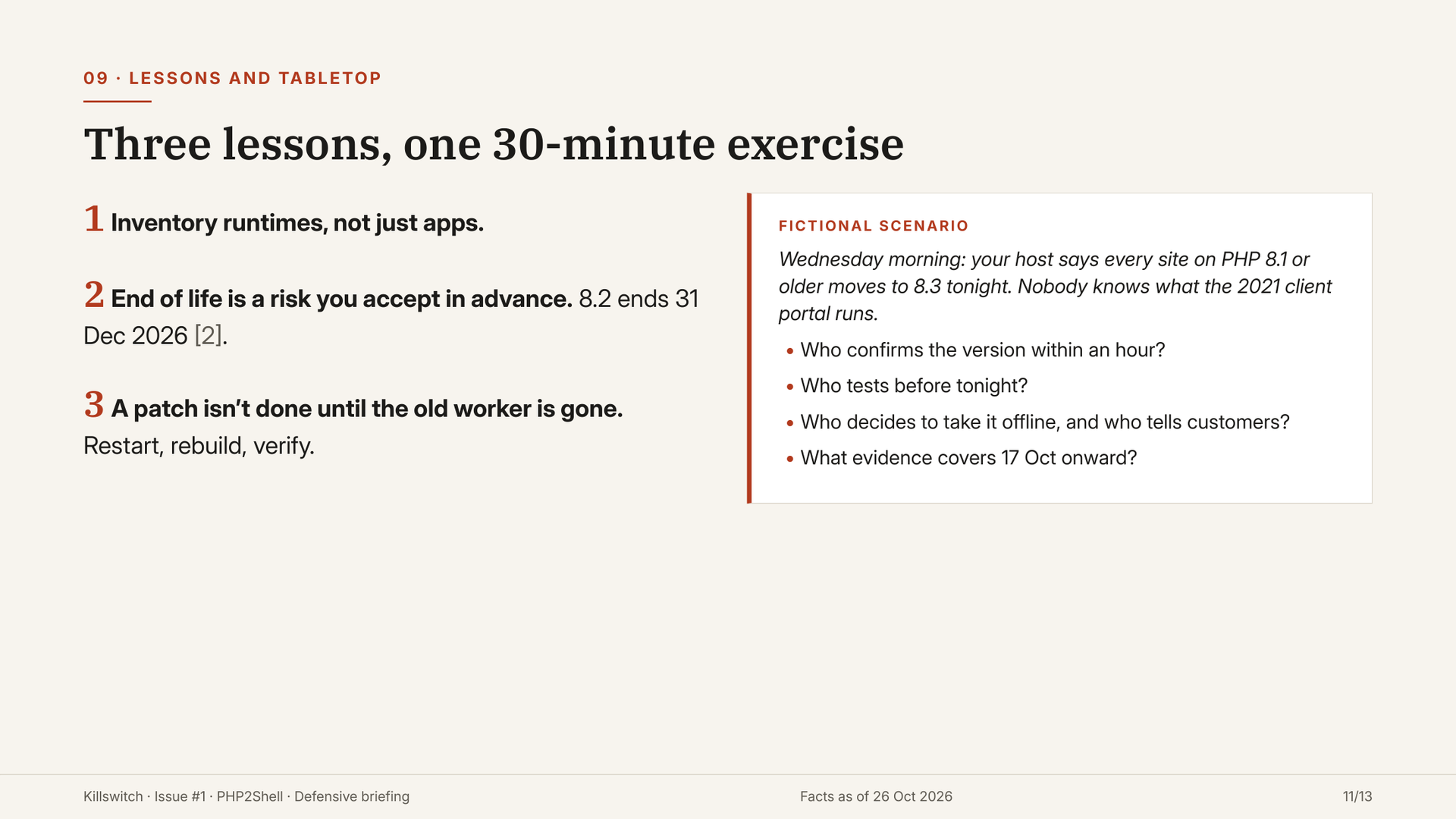 Slide 11: three lessons and a fictional 30-minute tabletop.
