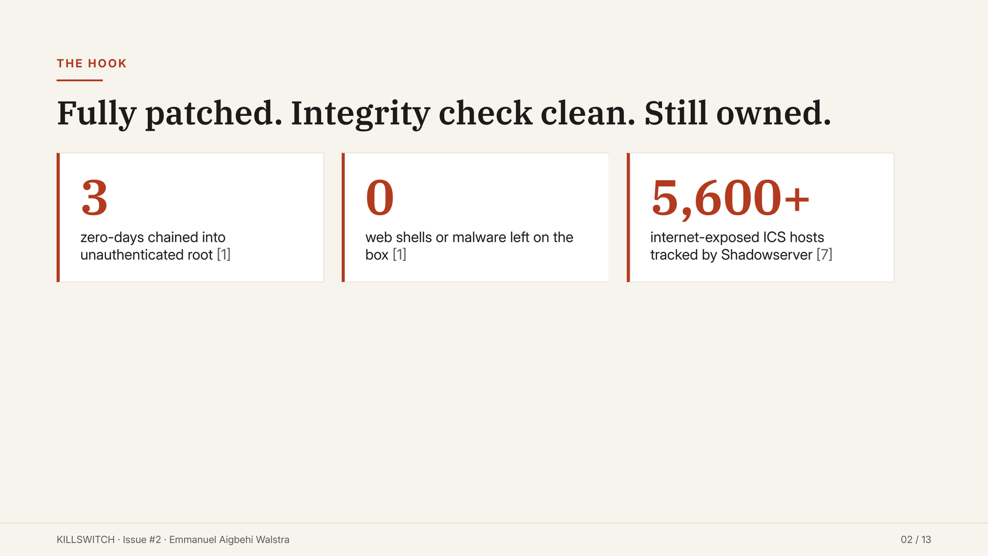 Slide 2: three zero-days, zero web shells, 5,600+ exposed hosts tracked by Shadowserver.