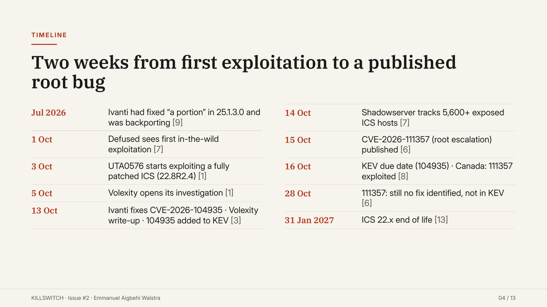 Slide 4: timeline from July 2026 to the 22.x end of life on 31 January 2027.