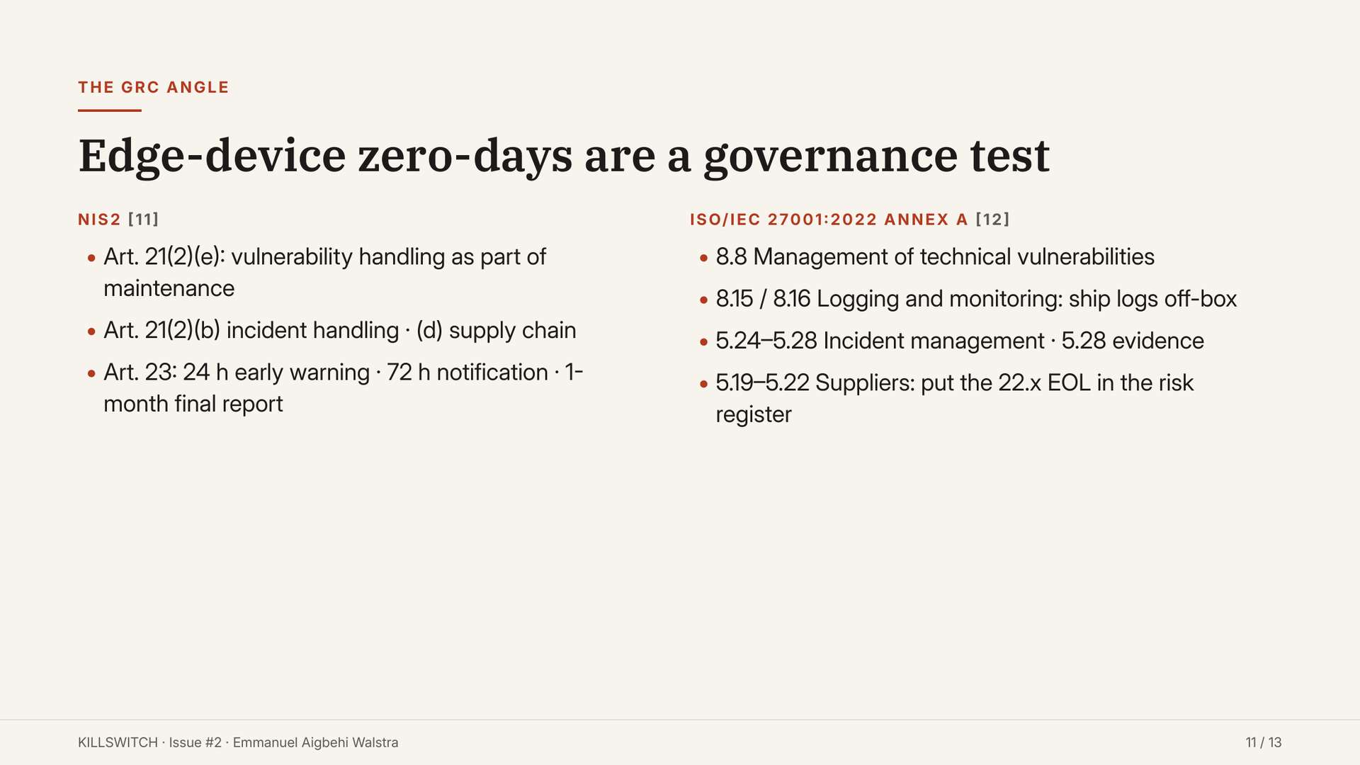 Slide 11: the GRC angle, NIS2 Articles 21 and 23 and ISO/IEC 27001:2022 Annex A.