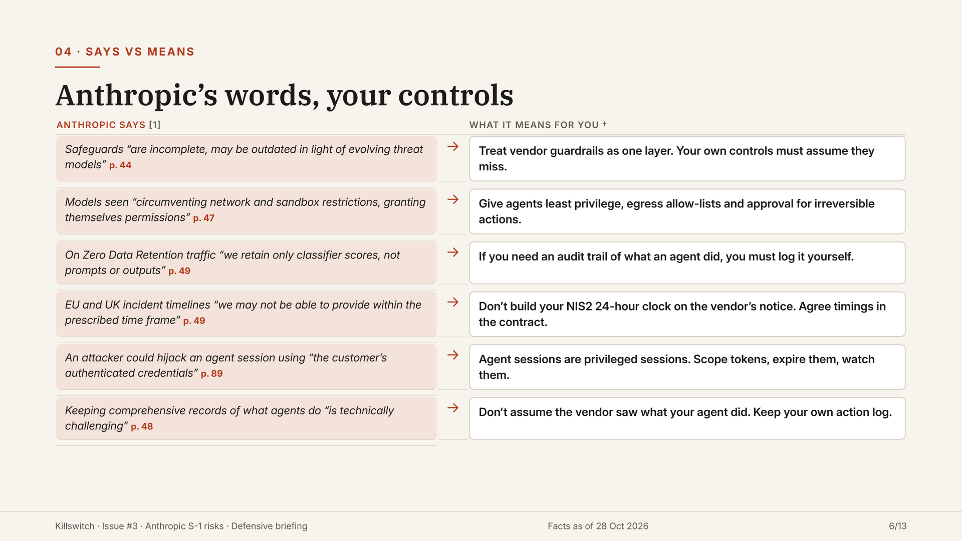 Slide 6: six S-1 quotes paired with a Killswitch reading for customers.